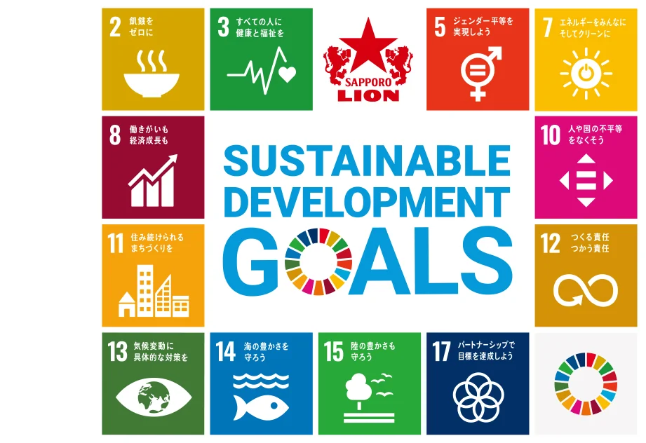 サステナビリティ イメージ